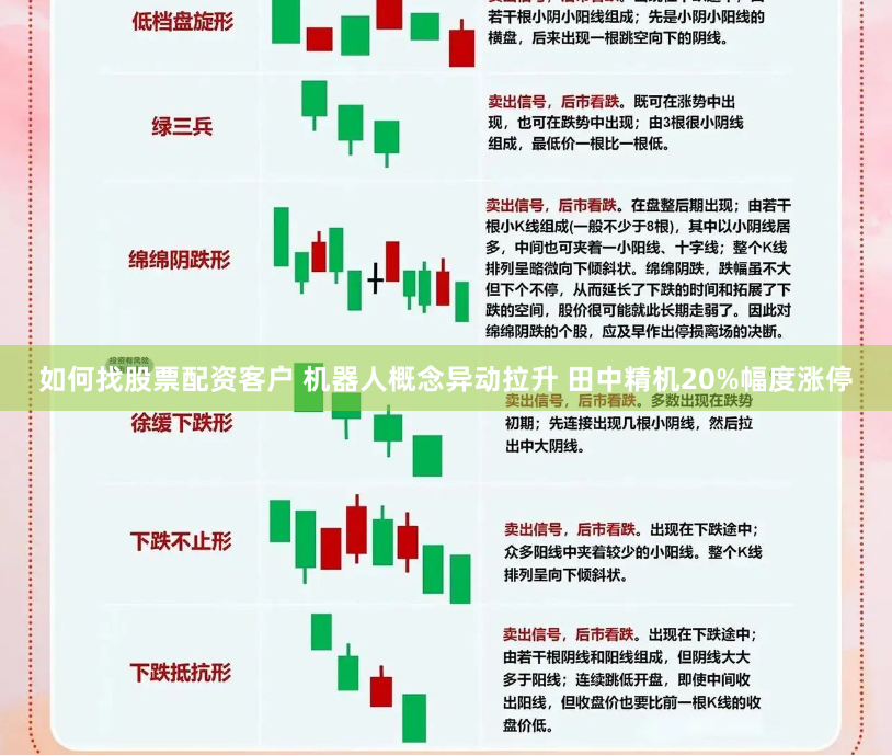如何找股票配資客戶 機(jī)器人概念異動拉升 田中精機(jī)20%幅度漲停